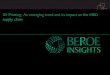 3D Printing: An emerging trend and its impact on the MRO supply chain | Beroe Webinar Presentation