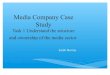 Ownership Case Study