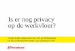 Privacy op de werkvloer in Vlaanderen