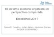 Presentacion sistemas electorales