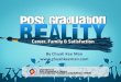 Post-graduation Reality: Career, Family and Satisfaction