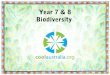 Cool Australia Biodiveristy 7&8 Powerpoint Presentation