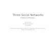 Three social networks