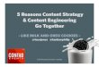 5 Reasons Content Strategy & Content Engineering Go Together Like Milk and Oreo Cookies!