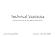 20080117: Technical Statistics: What they tell us, and what they don't