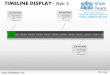 Time line display design 5 powerpoint presentation templates