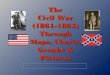 The Civi War