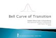 Bell Curve of Transition 4 25 2012 hoa