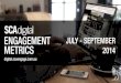 SCA Digital Engagement Metrics July - September 2014