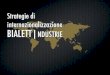 Esercitazione: Strategie di Internazionalizzazione. Caso Bialetti Industrie S.p.a