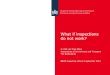 What if inspections do not work