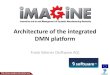 Architecture of the Integrated DMN platform