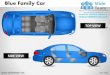 Blue family car vehicle transportation top view powerpoint ppt slides