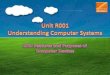 R001 Understanding Computer Systems