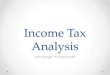2013 Mortgage Loan Originator Income Tax Analysis