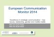 European communication monitor 2014