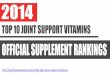 2014's Top 10 Best Joint Support Vitamins