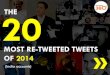 The 20 Most Re-tweeted tweets of 2014
