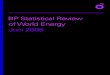 BP Statistical Review of World Energy 2008 - German