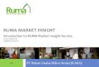 Ruma Market Insight Introduction