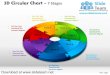 3 d pie chart circular with hole in center 7 stages style 3 powerpoint diagrams and powerpoint templates