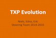 TXP Evolution - MCP Why-How-What