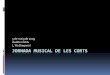 Jornada Musical De Les Corts