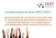 Becas 2011 tramitadas por el ministerio de asuntos exteriores y de cooperación (aedid) y sus organismos colaboradores para  jóvenes españoles