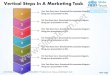 Business power point templates vertical steps marketing task sales ppt slides