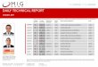 2011 10-03 migbank-daily technical-analysis-report