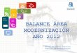 Balance área modernización Diputación Alicante año 2012