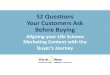 52 Questions Your Customers Ask Before Buying