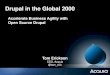 Drupal Deployments in the Global 2000