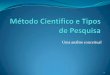 2 metodostec-aula-02--tipos de pesquisa e método cientifico