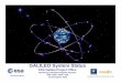 Galileo 6 satellieten gelanceerd. Een statusoverzicht