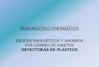 Presentación Estudio Energético en Inyectoras de Plástico