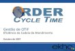 Order Cycle Time - ekho Consulting