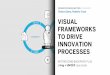 Visual Frameworks to Drive Innovation Processes