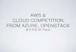 AWS & Cloud competition from Azure, openstack