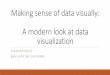 Making sense of data visually: A modern look at datavisualization