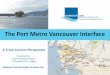 The Port Metro Vancouver Interface