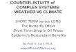 COUNTER-INTUITY OF COMPLEX SYSTEMS: WEATHER VS. CLIMATE