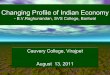 2003 changing profile of indian economy-b.v.raghunandan