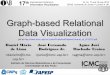 Graph-based Relational�Data Visualization