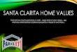 Santa Clarita home values