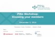 PINs workshop - Knowing Your Members