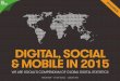 Báo cáo phân tích Digital, Social, Mobile toàn cầu 2015 của we are social