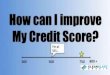 How to Increase Your Credit Score
