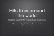 Hits from Around the World: Website usability for multi-cultural audiences