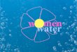 Plan de MKT simple "Women Water"